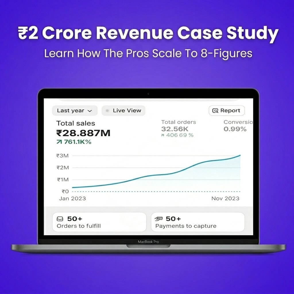 Indian Dropshipping Masterclass