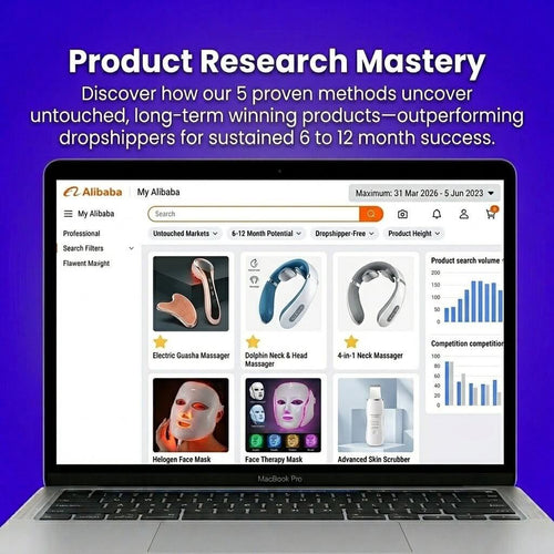Indian Dropshipping Masterclass