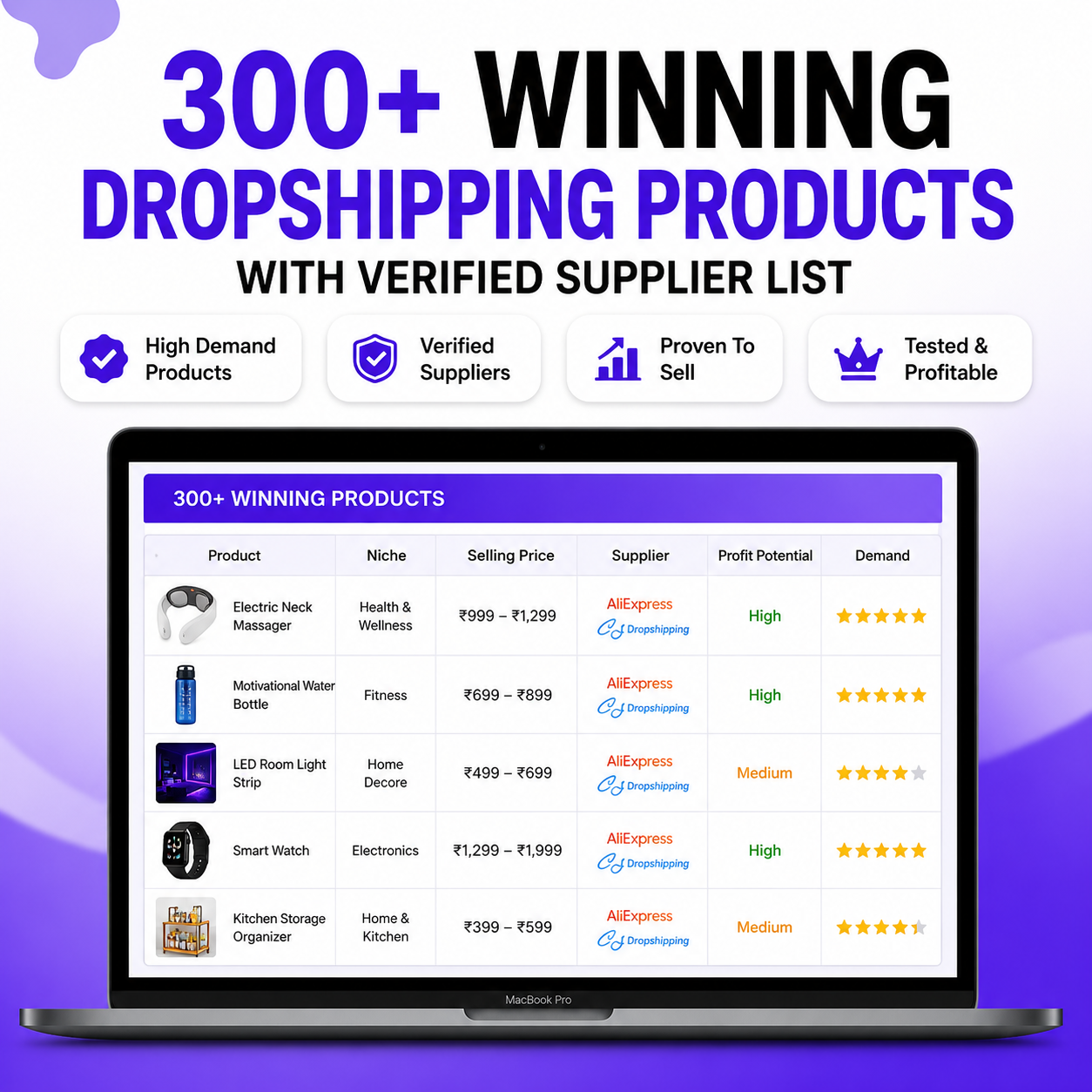 300 Winning Products + Verified Suppliers List